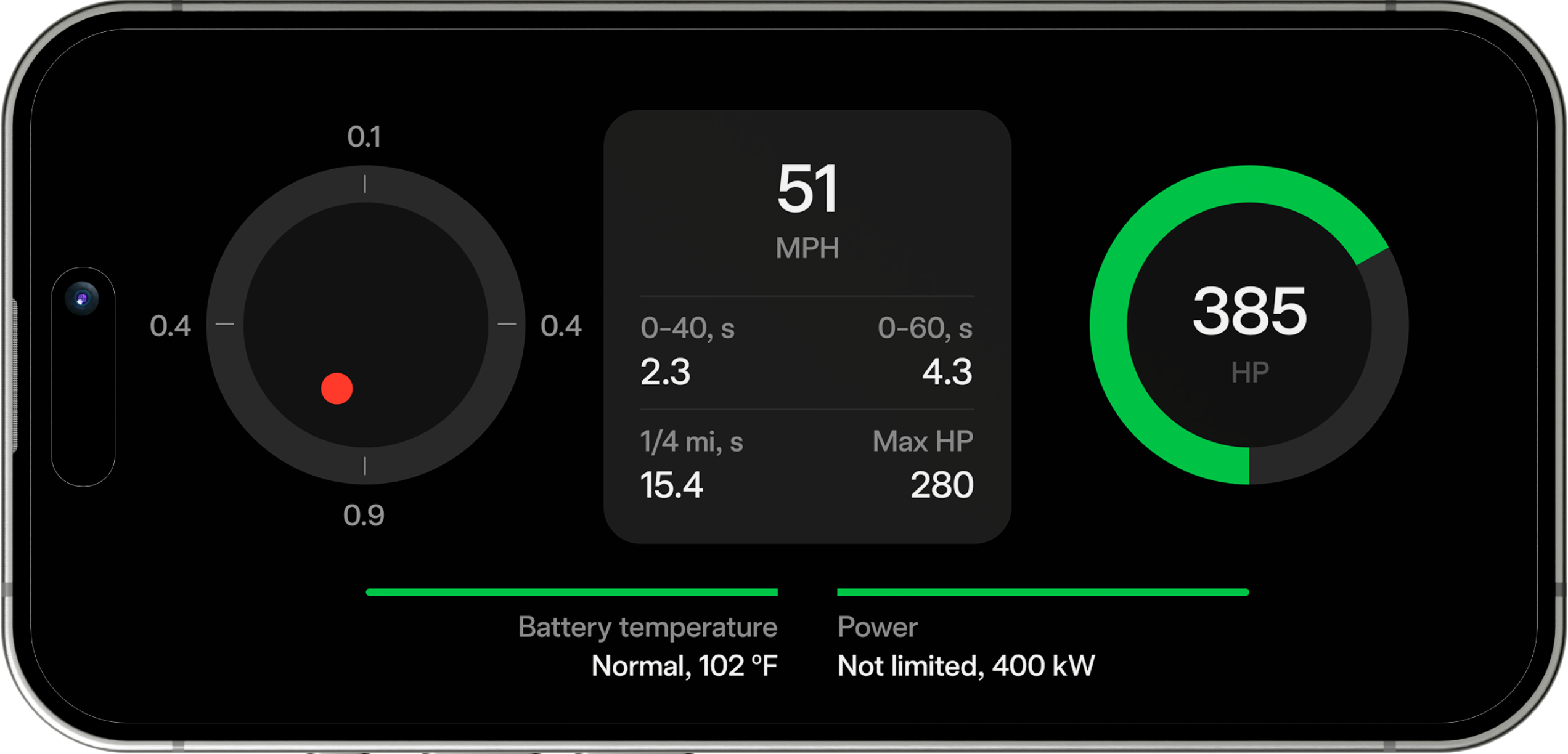 Screenmate | Smart Electronics for Tesla Owners