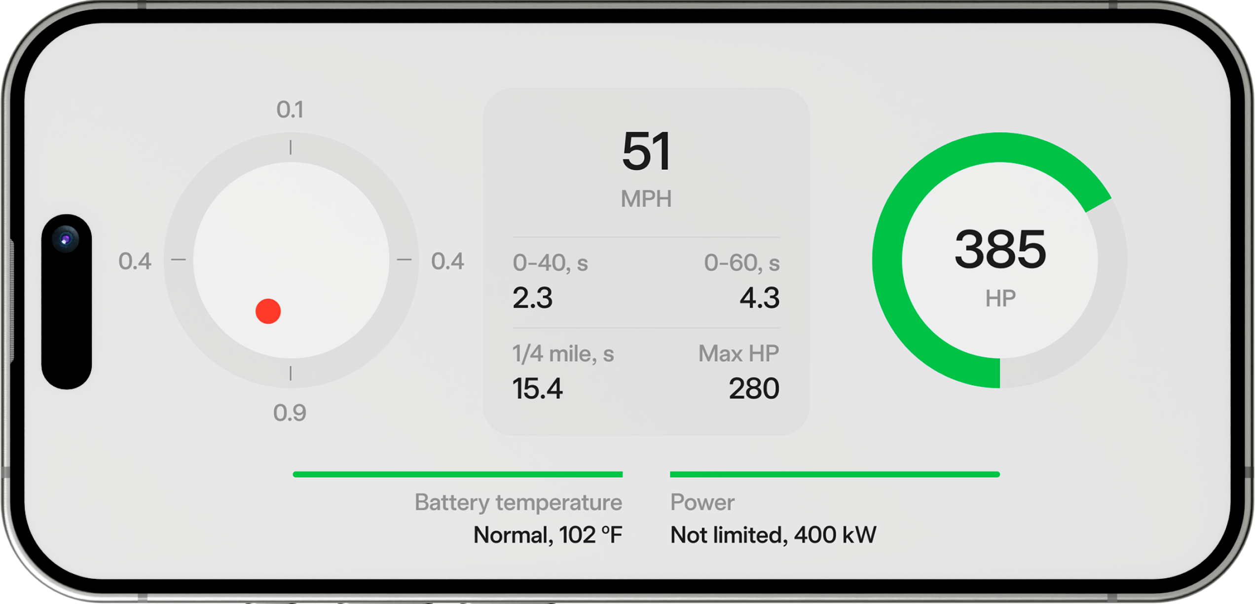 Screenmate | Smart Electronics for Tesla Owners