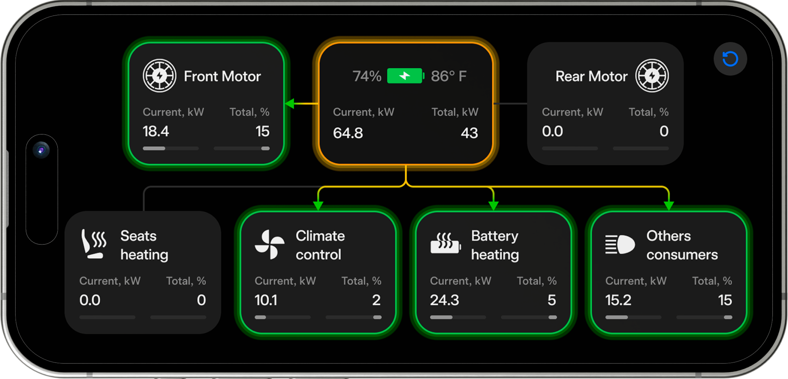 Screenmate | Smart Electronics for Tesla Owners
