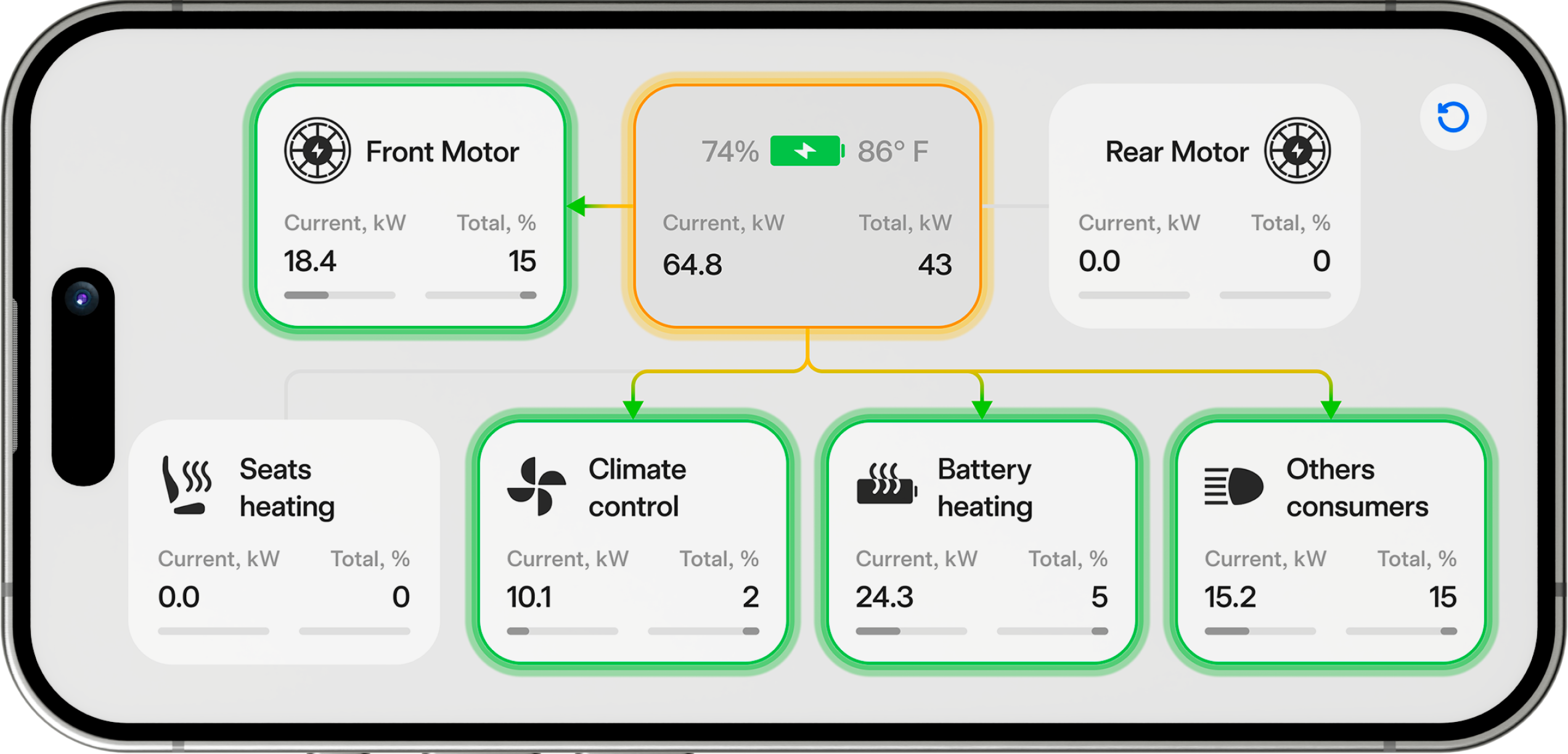 Screenmate | Smart Electronics for Tesla Owners